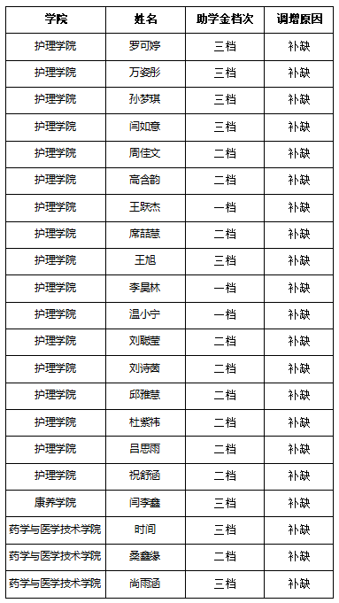 公示.png 公示.png