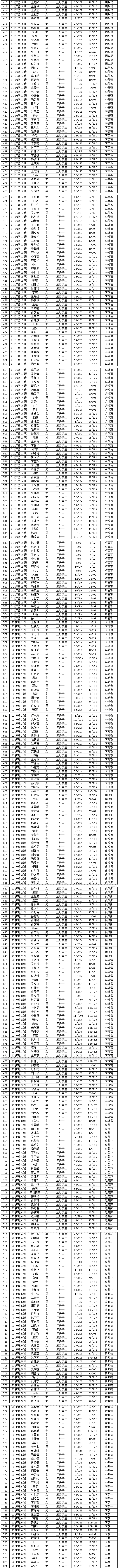 H78S4D2)Z6BBW%4HD@2SNC8.png